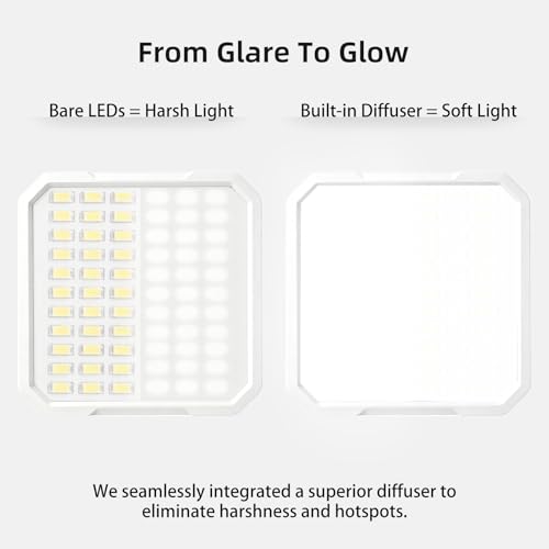 Ailight Magnetic Selfie Light for Phone, 2000mAh Portable Video Conference Lighting with Clip, CRI 98+ 2500K-9000K Rechargeable LED Video Light with Flip-Up Gimbal for Makeup, Photography - White by ailight - Used condition - Image 4