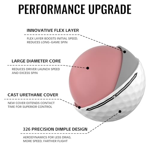 Image of Honma TW-X /S Golf Balls,3-Piece Cast Urethane Cover,Precision Spin Control & Long Distance,Tour Level Golfballs with Soft Feel for Moderate to Fast Swing Speeds Golfer,1 Dozen