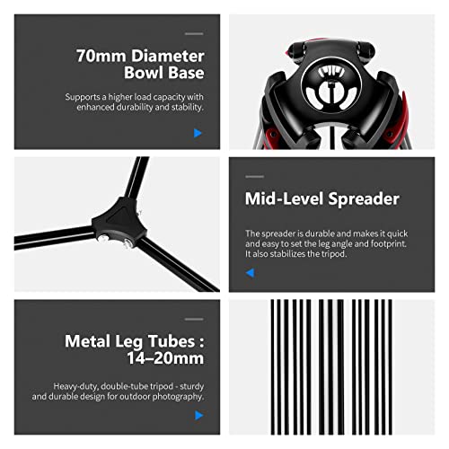 Neewer 200cm Trépied Vidéo,Trépied en Alliage d'Aluminium Robuste avec Tête de Glissement Fluide à 360°,Plaque QR Compatible avec Canon Nikon Sony et Autres Caméscopes DSLR,Charge Jusqu'à 8KG - Image 4