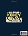 All-in-One Kidney Disease Healing Bible: A 30-Day Science-Backed Diet Plan with Easy, Delicious Recipes and Lifestyle Habits to Protect Kidney Function, Slow CKD Progression, and Delay Dialysis