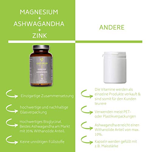 Compare prices for Optimum Performance across all Amazon European stores