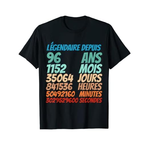 Legendario desde 96 años 96 cumpleaños mujeres hombres Camiseta