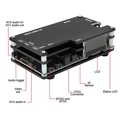Ayunjia To Scart Video Converter Support Old Game Console For Ps/Ss/Ps2/Xbox/Wii/Sfc/Md #TOP3