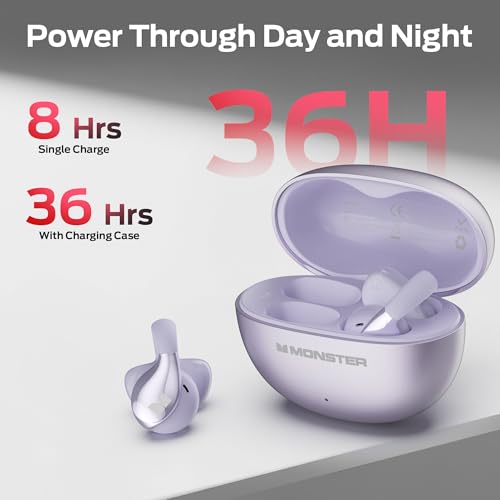 Image of Monster Open Ear AC225 Headphones, Bluetooth 6.0 Wireless Earbuds, Stereo Sound, Lightweight Comfort Clip-On Earbuds with ENC Mic for Clear Calls, 36H Playtime, Touch Control, IPX6 Waterproof, Purple