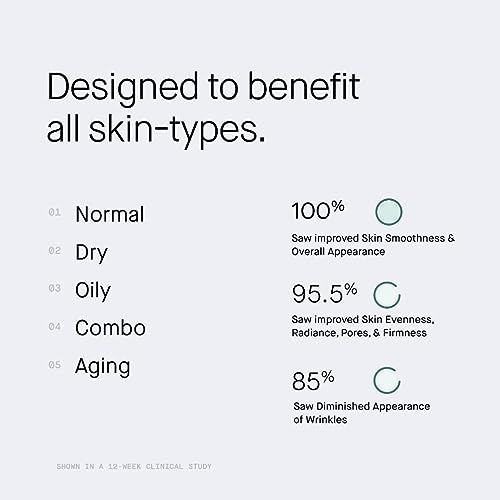 OneSkin FACE OS-01 Peptide Topical Supplement | Skin Longevity Age Reversal Moisturizer | Safe for Sensitive Skin, Fragrance-Free