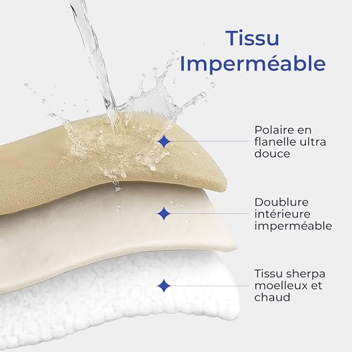 Couverture imperméable réversible en polaire Sherpa