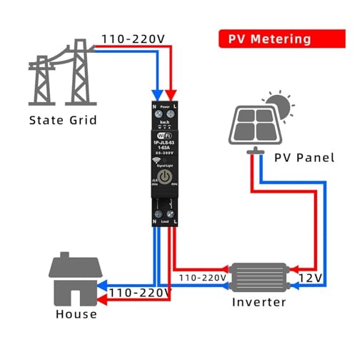 Disyuntor inteligente WiFi 1P 63A: la solución para reducir tu factura de la luz 3