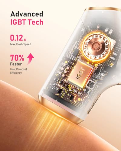 Lysmoski AI06 Laser Hair Removal For Women And Men thumb #4