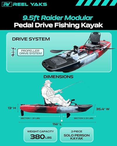 Pedal Kayak for Fishing