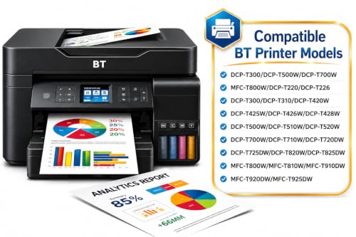 Image of ROHINK Premium Dye Ink Bottles for Brother Printers, T220, T300, T310, T420, T500, T520, T820, T920, T510, T910, T710, T4500W, T800W, T710W - Printer (Pack of 5 (2 Black + 3 CYM))
