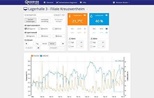 TFA Dostmann Weatherhub Observer Web Monitoring System, mit Thermo-Hygrosender, kompatible mit WeatherHub System, 40 (44) x 28 (32) x 104 mm