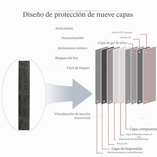 Miniatura 3 de Wanweitong 3d Papel Pintado Ladrillo, Pe De Espuma De 3d Wallpaper, Diy Pared Pegatinas Decoración De Pared En Relieve Piedra De Ladrillo Para Casa Sala De Estar Tv Fondo Pared 24 Pcs, Blanco