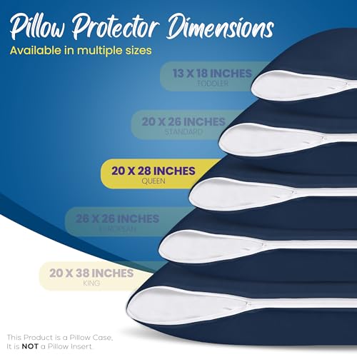 Image of Utopia Bedding Premium 100% Waterproof Pillow Protectors with Zipper Queen Size (Set of 4), Bed Bug and Dust Mite Proof Zippered Pillow Covers, Pillow Encasement Cases, Navy