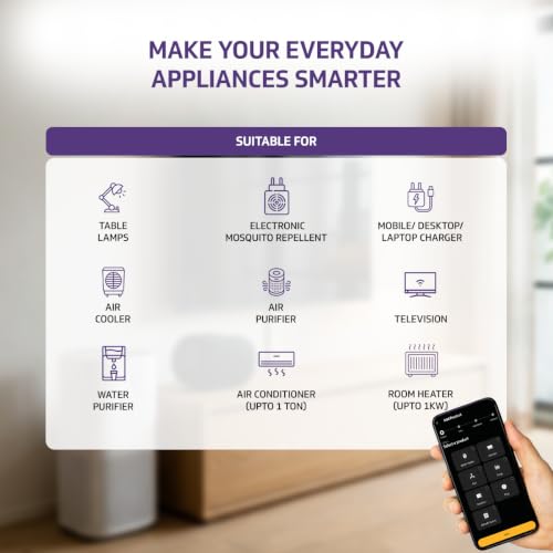 Image of V-Guard 10 A Smart Plug with Bluetooth and WiFi Connectivity | Voice Control using Google Home and Amazon Alexa | Supports iOS and Android | White | 1 Year Product Warranty from V-Guard