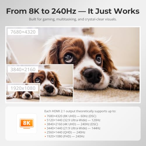 Image of TESmart 8K@60Hz HDMI KVM Switch 2 Computers 1 Monitor, USB 3.0 HDMI KVM Switch 2 Ports 4K@144Hz, Support EDID, Gigabit Network, Hotkey Switch, Audio & Mic with All Input Cables
