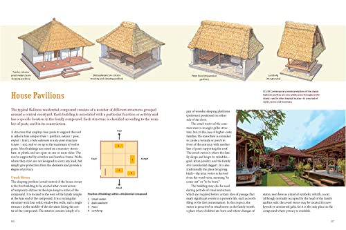 Balinese Architecture: A Guide to Traditional and Modern Balinese Design (Periplus Asian Architecture Series) - Image 11