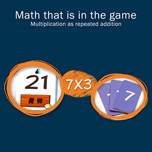 Monster Sock Factory Multiplication and Division Game miniatura 5