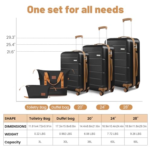 Image of Luggage Set 3 Piece, Carry On Luggage 20 Inch 22x14x9 Airline Approved with Spinner Wheels & TSA Lock, Durable Lightweight ABS Hardside Suitcase Set for Travel (20 /TB /DB Black)