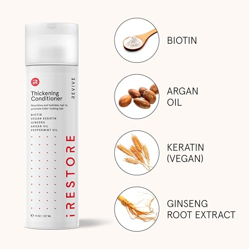 image for iRESTORE Biotin Hair Conditioner for Damaged Dry Hair - Biotin Conditi