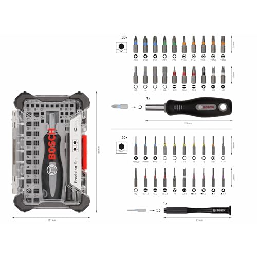 BOSCH 42-Piece Precision Bit Set | Includes Phillips, Torx, Slotted ...