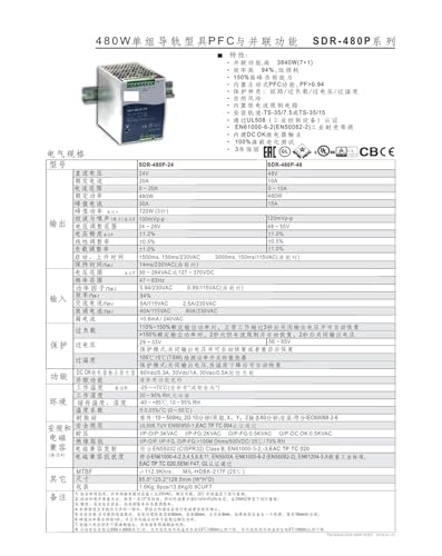 Alimentation à découpage CC haute performance SDR-480P boîtier métal