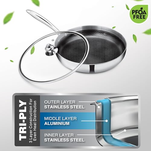 Image of Milton Pro Cook Induction Cookware & Gas Stove Friendly Triply Hexa Tech Stainless Steel Frying Pan with Glass Lid 26 cm, 2L | Honeycomb Non-Stick Fry Pan | Metal Spoon Friendly | 3Y Warranty | Silver