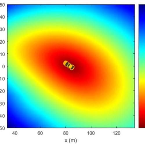 Advanced Nonlinear Feedback Control Techniques for Automated Vehicles cover art