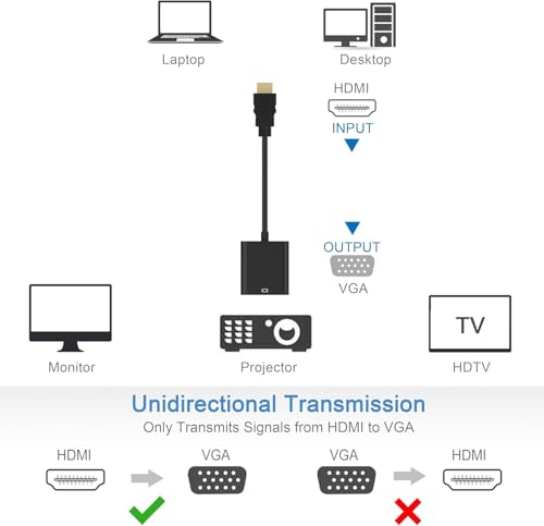 Image of Len Bon Amis HDMI to VGA, Gold-Plated Adapter Converter (Male to Female) for Computer, Desktop, Laptop, PC, Monitor, Projector, HDTV, Chromebook, Xbox and More - Black