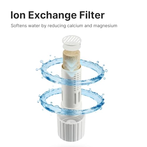 Filtros para Fuente de Agua para Gatos DUDUPET 3 piezas miniatura 6