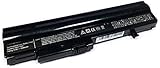 (SSO) BATERIA PORTATIL para LG X120 Series (SSO) BATERIA PORTATIL para LG X120 Series