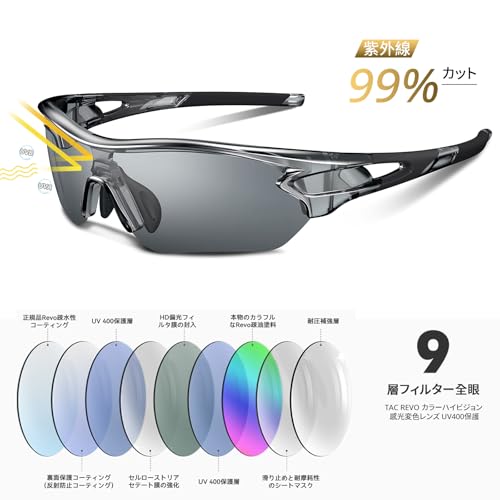 Image of BEACOOL Polarized Sports Sunglasses for Men Women Youth