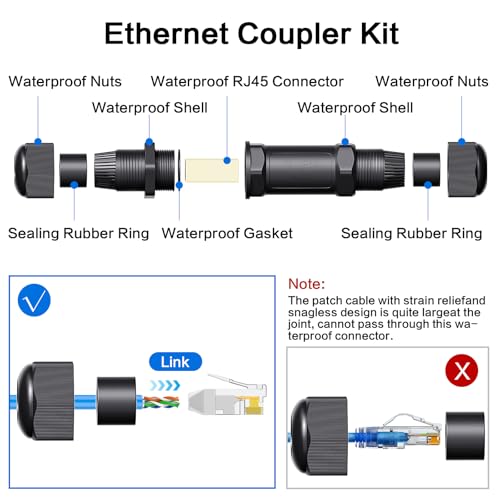 Conector RJ45 Acoplador Impermeable IP68 3-Pack miniatura 6