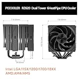 Photo of the PCCooler CPS RZ620 CPU Cooler