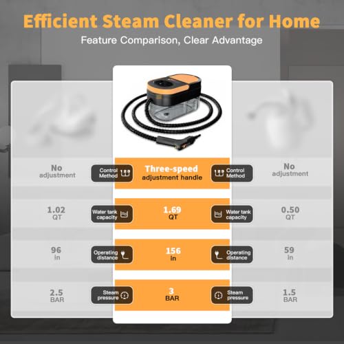 Image of CHOWERFLY Steam Cleaner, 3 Level Adjustable Handle