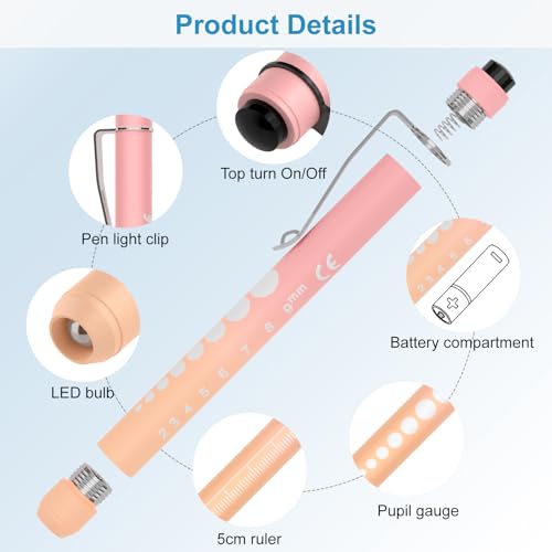 Diagnostikleuchte Pupillenleuchte, RISEMART 2 Stück Wiederverwendbare LED Stiftlampe mit Taschenclip alsr Krankenschwestern Ärzte Schüler Stiftlicht, Penlight (Farbverlauf blau-grün + rosa-orange)
