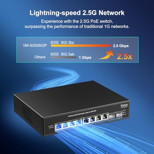 Image of VIMIN 10-Port 2.5G PoE Switch Unmanaged, 8X 2.5G Base-T PoE Ports, 2X 10Gbps SFP, 8 Port PoE Switch w / 60Gbps Ethernet Switching Capacity, Support IEEE802.3af /at, 65W, VLAN, Metal Housing, Fanless