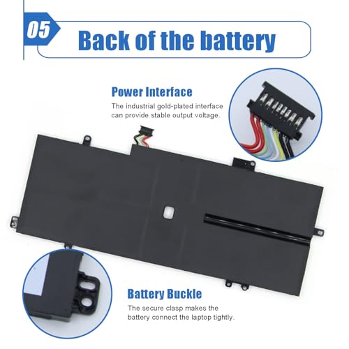 Image of 51Wh L18C4P71 Battery Compatible with Lenovo Thinkpad X1 Carbon 7th 8th Gen | Replacement For Lenovo ThinkPad X1 Yoga 4th 5th Gen Series, L18L4P71 SB10K97642 SB10K97643 02DL004 02DL005 02DL006, 15.36V