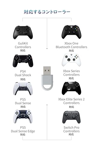 GuliKit コンバーター コントローラー用 Switch/Switch2/PC/Android/SteamOSシステム対応 超低遅延 簡単接続 PS5/PS4/Xbox Series/Switch Proコントローラーに対応 Hyperlink 2 スイッチ Bluetooth 無線 自動接続 挿すだけで接続 再接続不要 ワイヤレスコントローラー変換アダプター 転換 转换器 USBアダプター