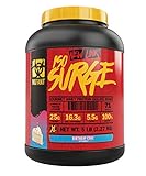 Mutant ISO Surge Whey Protein Powder Acts Fast to Help Recover, Build Muscle, Bulk and Strength, Uses Only High Quality Ingredients, 5 lb - Birthday Cake