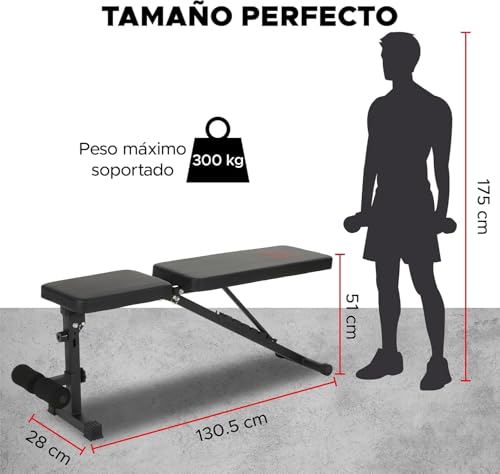 Recopilación de Banco gym de esta semana. 6 Imagen adicional