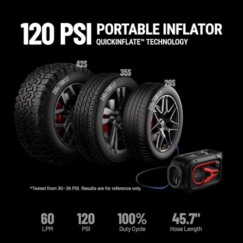 Image of HULKMAN Alpha Storm, 2500A 4-in-1 Smart Jump Starter with Air Compressor,12V Jump Box for Car Battery Portable (9.0L Gas /6.5L Diesel),120PSI Tire Inflator, IPS Display, for Pickup Trucks,SUVs & RVs
