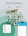 GoveeLife 2.0 WiFi Hygrometer Thermometer 3 Pack, Smart Humidity Temperature Sensor with App Notifications, 2-Year Free Data Storage Export, Temperature Humidity for Bedroom, Wine Cellar, Basements