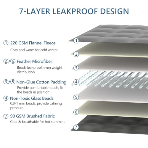 L'AGRATY Weighted Lap Blanket 7lb: Small Weighted Blankets for Adults Portable Travel - Cooling Pad Blanket for Relaxation Sleeping - Cozy Lap Washable All-Season(29" x 24")