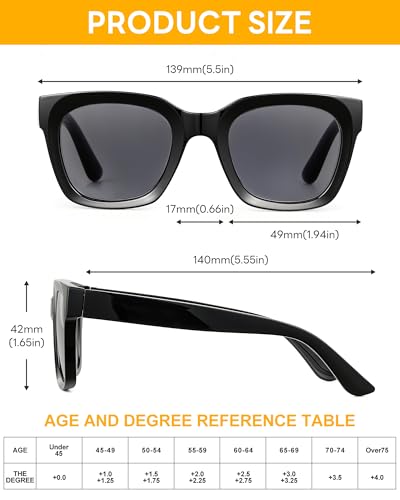 La Mejor Recopilación de Lentes de aumento de moda - los preferidos. 8 Imagen adicional