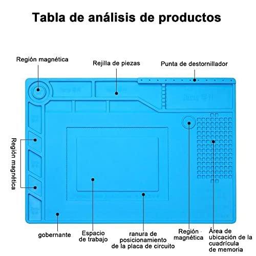 Reviews y listado de Reparacion placas electronicas los más recomendados. 3 Imagen adicional