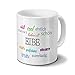 Produktbild printplanet Tasse mit Namen Eibe - Motiv Positive Eigenschaften - Namenstasse, Kaffeebecher, Mug, Becher, Kaffeetasse - Farbe Weiß