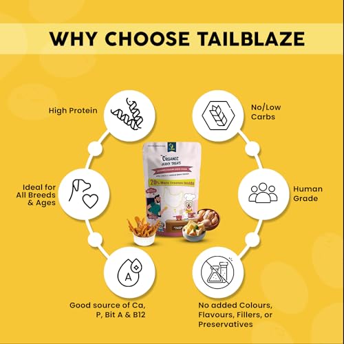 Image of Grandma's Signature Cheese Dog Treats - Strong Muscle & Smart Brain, Grain-Free, Rawhide-Free, Organic, Chicken & Amul Cheese, 50g + 20% Extra, Ideal for All Breeds & Ages