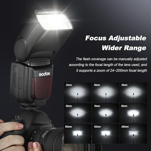 Godox AD600Pro lighting kit