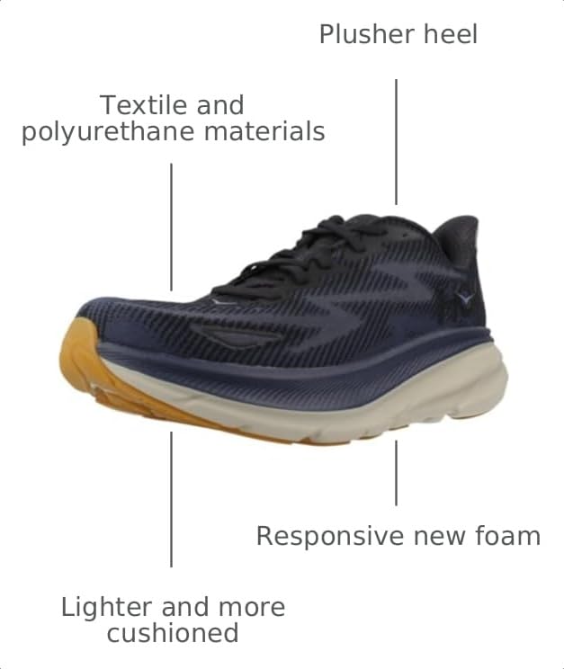 Image of Hoka Mens Clifton 9