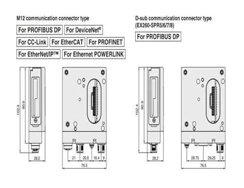 Système de transmission série EX260-SEN1 pour connecter vos îlots - 7